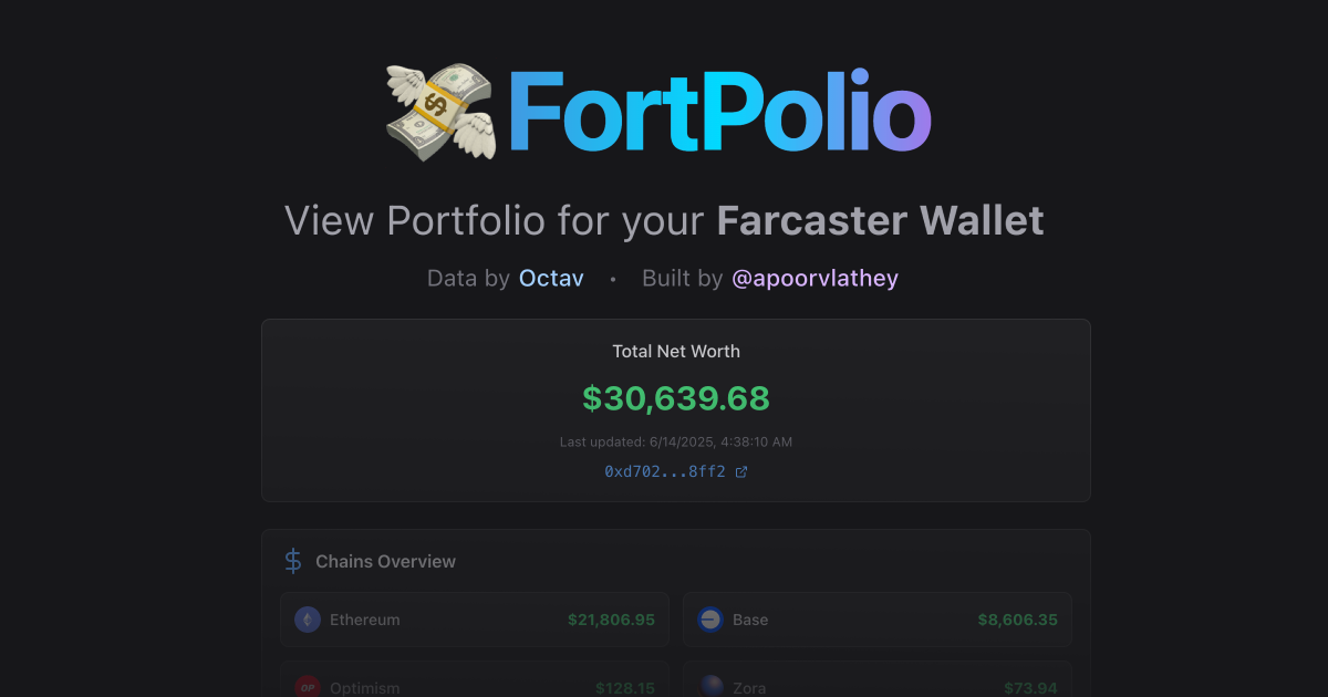 FortPolio - Farcaster Mini Apps